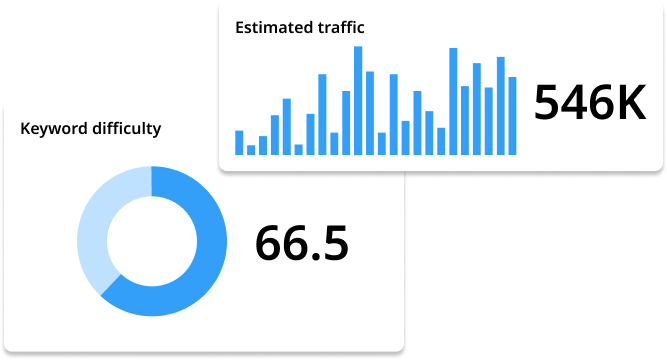 Advanced SEO Tools